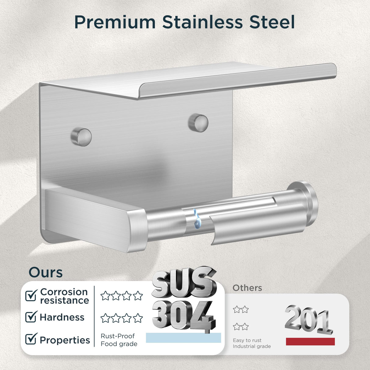 FORIOUS Toilet Paper Holder with Shelf, Adhesive or Screw Wall Mount Toilet Roll Holder for Bathroom, Rustproof 304 Stainless Steel Commercial Toilet Tissue Holder with Storage, Brushed Nickel