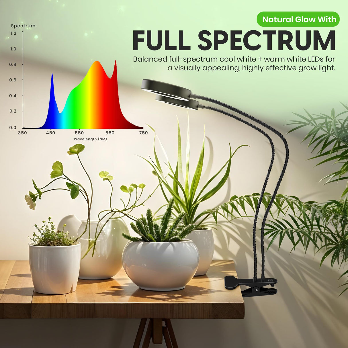 OSANI LED Grow Light 24" Gooseneck Long Arm Grow Lights for Indoor Plants, 48" Wide Coverage, 6000K Full Spectrum with Red Blue LEDs, 10-Level Dimmable, Auto Timer, USB & Adapter, Plant Light Indoor