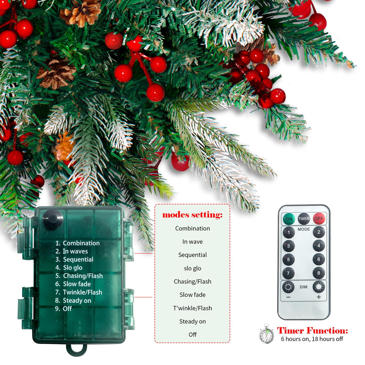 2 Pack Lighted Artificial Christmas Urn Filler, Battery Operated Pre-lit Xmas Pine Trees, Tripod Stake and 60 LED Lights, Holiday Porch Decorations for Porch, Yard, Garden, Flower Beds(Warm White)