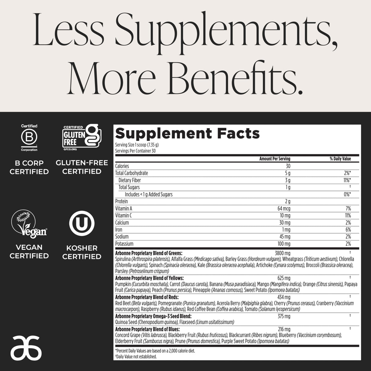 Arbonne BeWell Superfood Greens Powder - Health Supplement Powder Made from a Variety of Fruits and Vegetables, Organic Green Juice Supplement, 7.8 oz