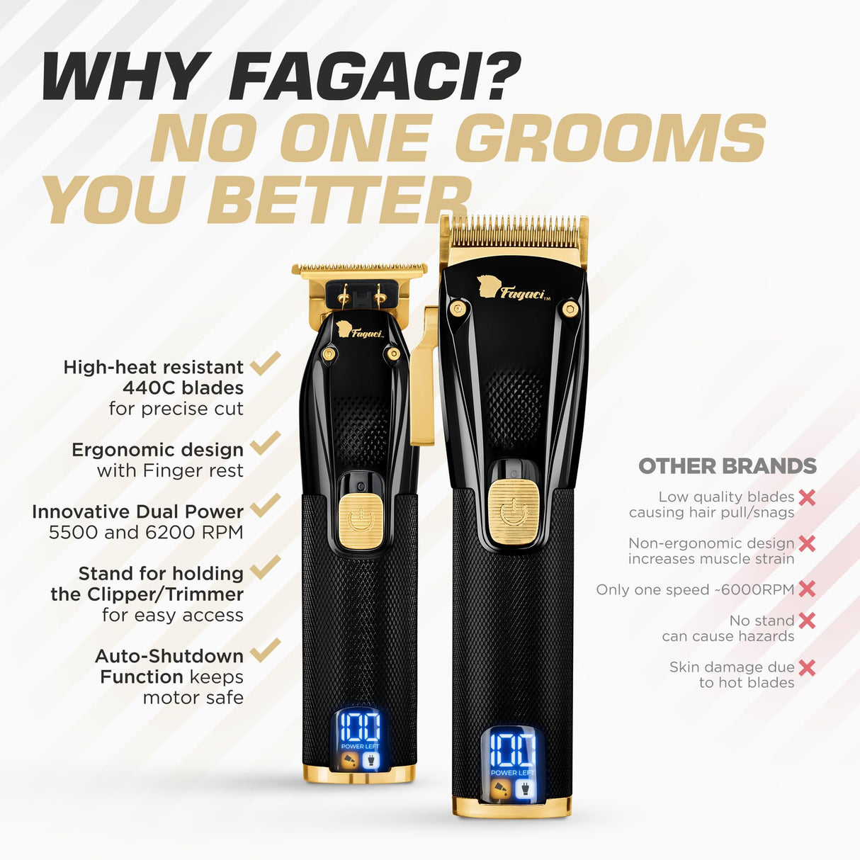 Fagaci Professional Hair Clippers for Men Set Turbo Power with Precise Cutting, Barber Clippers for Hair Cutting, Cordless Hair Clippers and Trimmers Set, Maquina de Cortar Cabello, Haircut Barber Kit