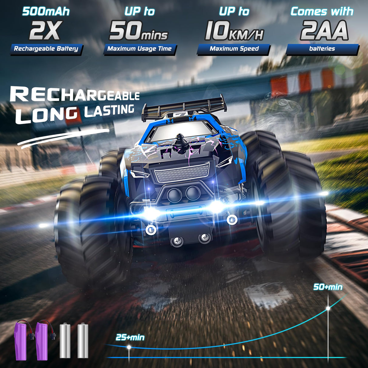 Barlisam Remote Control Car, All-Terrain Remote Control Truck for Boys 8-12, Headlight, 1:20, 10KM/H, 2.4GHZ, Speed-Friendly, Sturdy, Rechargeable RC Cars for Boys 4-7 Christmas, Beginner, Kids 6-12