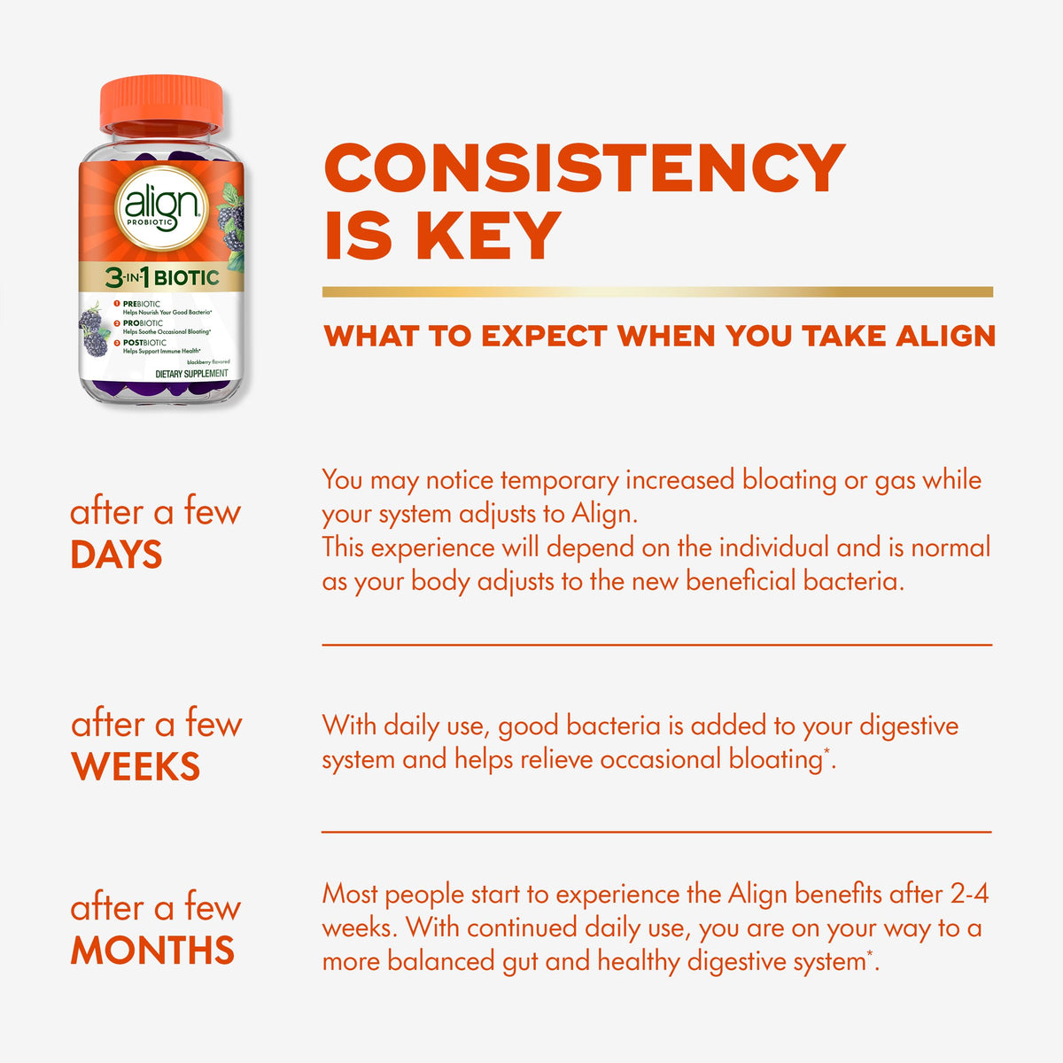 Align Probiotic, 3-in-1 Biotic Gummies, Prebiotic + Probiotic + Postbiotic, Probiotics for Women, #1 Doctor Recommended Probiotic Brand‡, Helps Relieve Occasional Bloating*, Blackberry Flavor, 50 Gummies