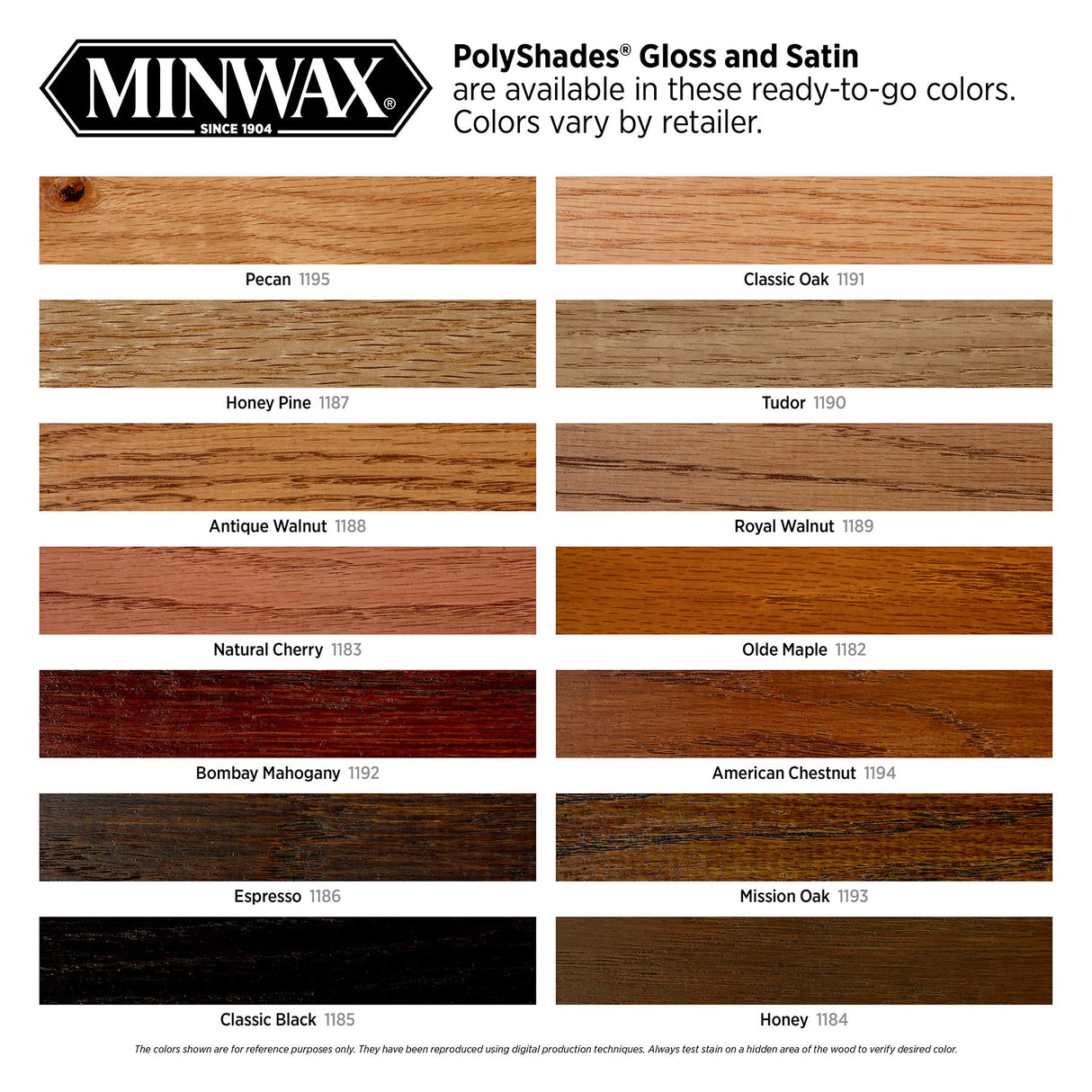 Minwax PolyShades Wood Stain + Polyurethane Finish – ½ Pint, Tudor, Satin