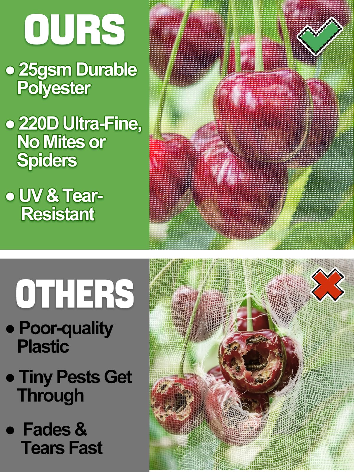 6pcs 4ft x 5ft Insect Bird Netting for Garden - Ultra-Fine Blueberry Bush Netting Cover with Drawstring for Garden Protection Flower Tomato, Plant Protectors from Animals