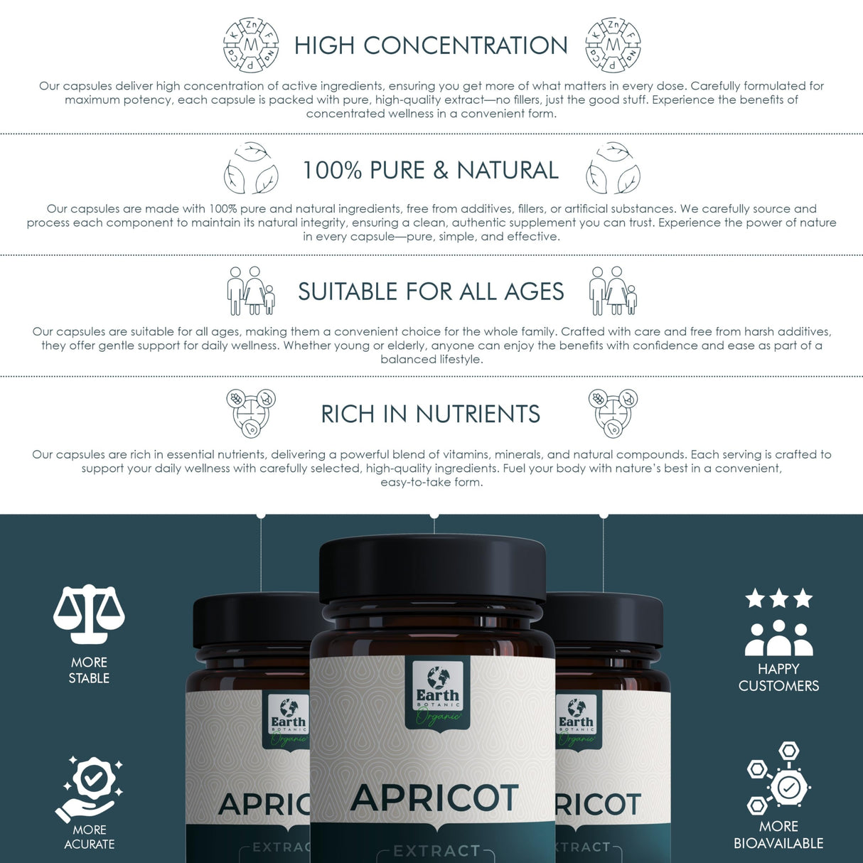 Earth BOTANIC Organic Apricot Extract, 1000 mg 120 Veggie Capsules (Vegan, Non-GMO) Herbal Supplements