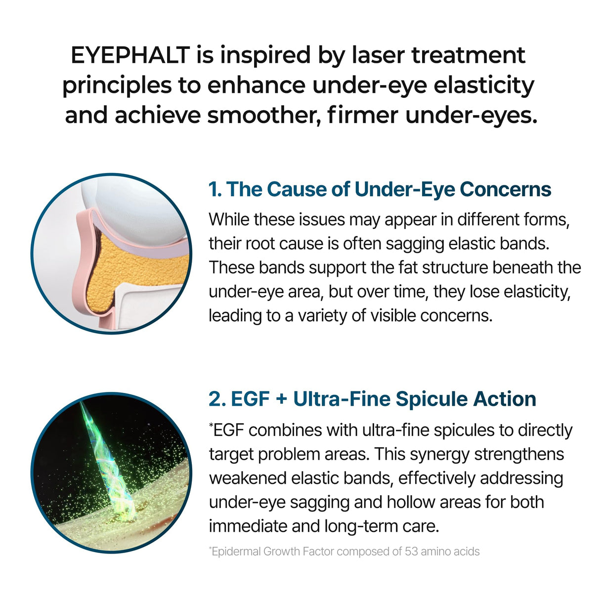 Dr.Melaxin Eyephalt Eyebag Cream for Puffiness, Dark Circles & Fine Lines, Wrinkle, EGF Anti-Aging Under Eye Moisturizer with Niacinamide&Ceramide 0.33 fl.oz.