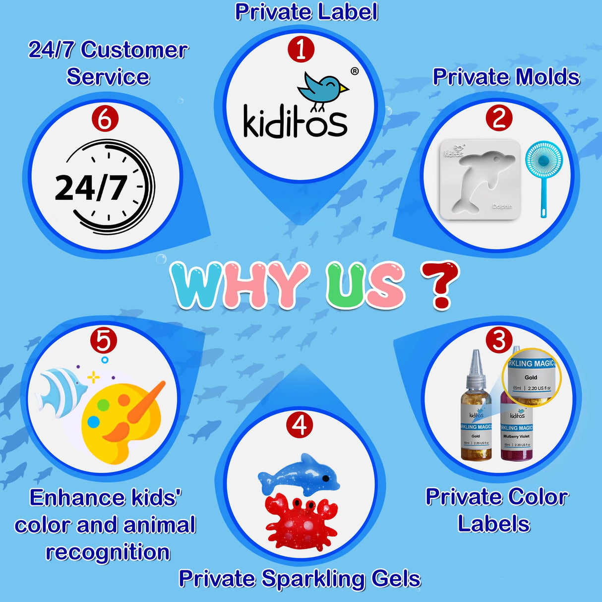 Kiditos Magic Water Elf Toy Kit–Squishies for Kids, 10 Gels & 6 Molds, Magic Gel Water Pets Sensory Toy, Fun DIY Craft Kit, Party Favors, Birthday & Christmas Gifts for Kids Ages 3+