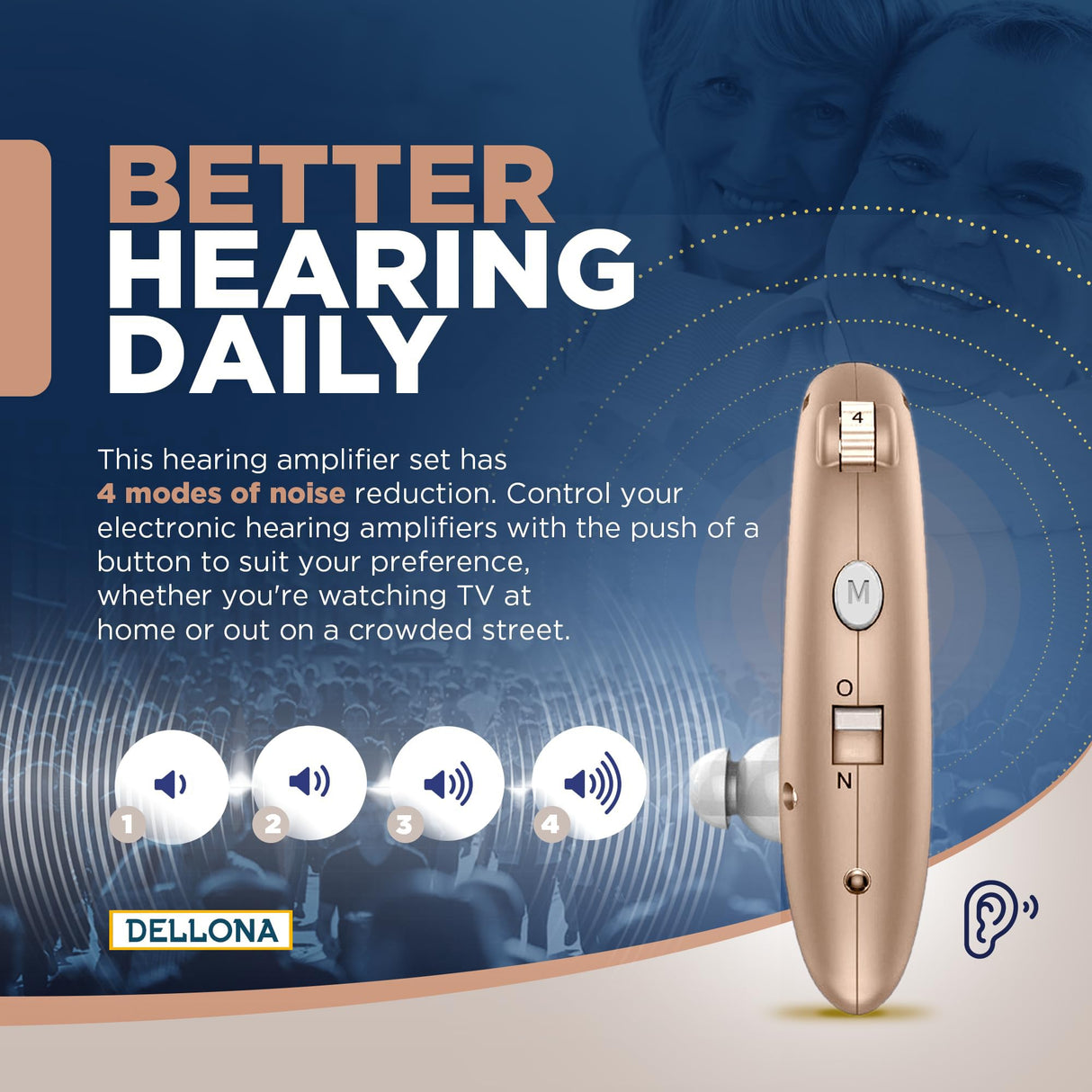 Hearing Amplifiers for Seniors Rechargeable Hearing Amplifier with Noise Cancelling, Hearing Aids for Seniors Severe Loss, Comfort Design Ear Hearing Aid, PSAP