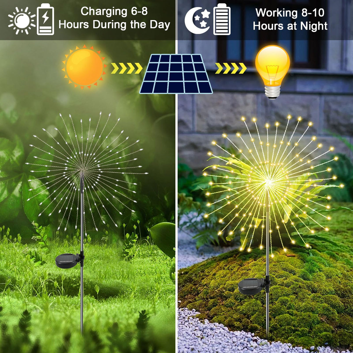 YaaFen Solar Garden Lights Outdoor, 6 Pack 120 LED Twinkling Firework Lights Decorative with 2 Modes, Outdoor Waterproof Solar Starburst Light for Outside Yard Pathway Garden Decor, Warm White