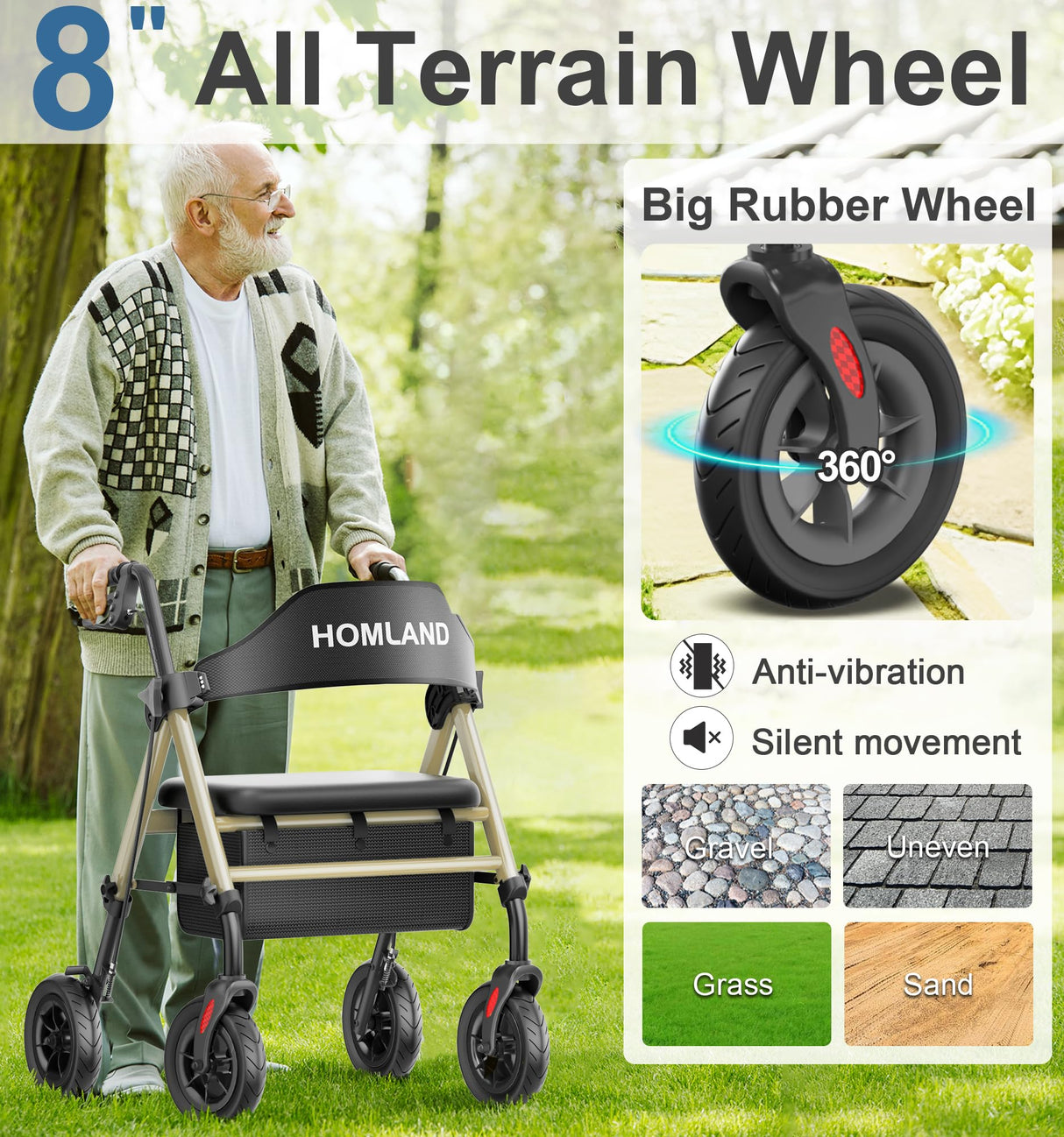 HOMLAND Walkers for Seniors with Seat, Foldable Rollator Walker, Reinforced Aluminum Frame, 8" Big Rubber Wheels for All Terrain, Height Adjustable Lightweight Rolling Walker