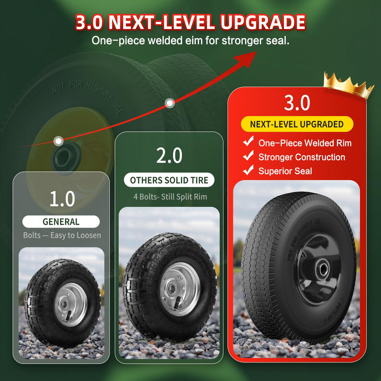 USCaster 4.10/3.50-4 Tire and Wheel Flat Free,10-Inch Solid Wheel Replacement with 5/8 Extra 3/4 &1/2 Bearings,2.2" Offset Hub -Compatible with Hand Truck,Wheelbarrow,Dolly(Wave,Black)