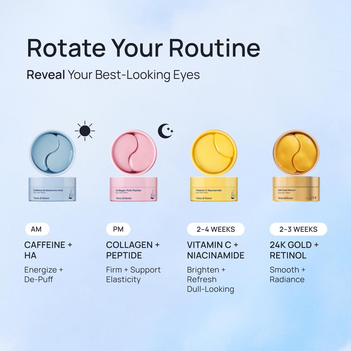 TEREZ & HONOR Caffeine Under Eye Patches - 60 Korean Hydrogel Eye Masks for Puffy Eyes & Dark Circles with Hyaluronic Acid & Niacinamide - Undereye Hydrating & Cooling, Vegan, Fragrance-Free
