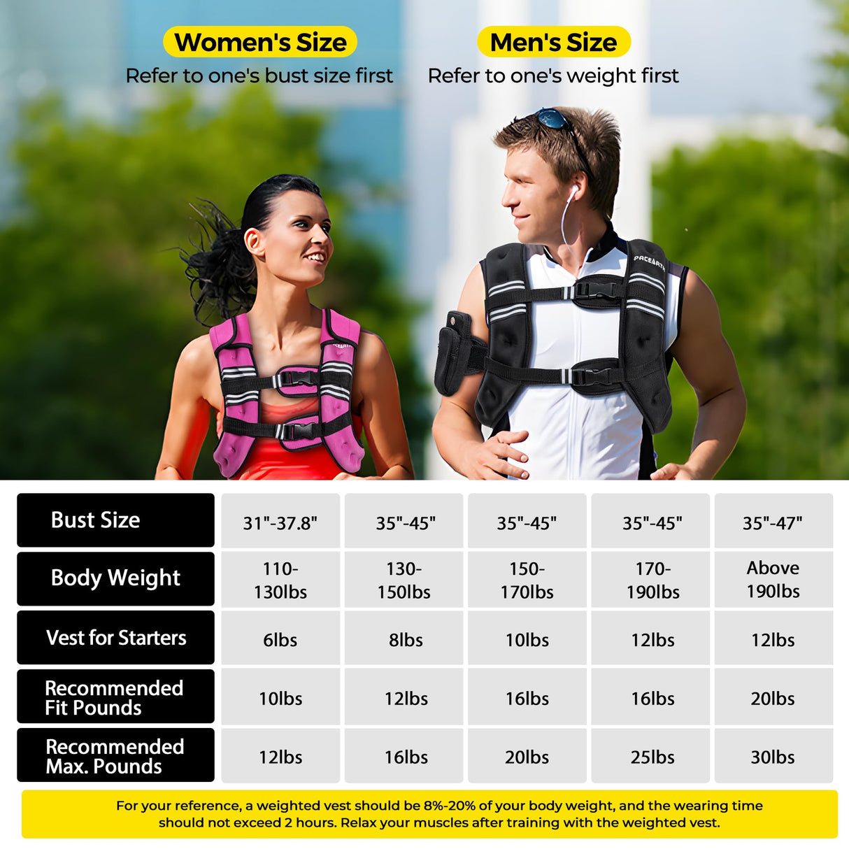 PACEARTH Weighted Vest, 4lb/6lb/10lb/12lb/16lb/20lb/25lb/30lb Weight Vest with Reflective Stripe, Body Weight Vests Adjustable for Men, Women Workout, Strength Training, Running, Walking, Jogging