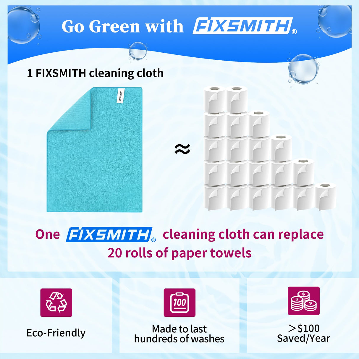 FIXSMITH Microfiber Cleaning Cloth - Pack of 48, Multi-Functional Cleaning Towels, Size: 12 x 16 in, Highly Absorbent Cleaning Rags, Lint-Free, Streak-Free Cleaning Cloths for Car Kitchen Home Office