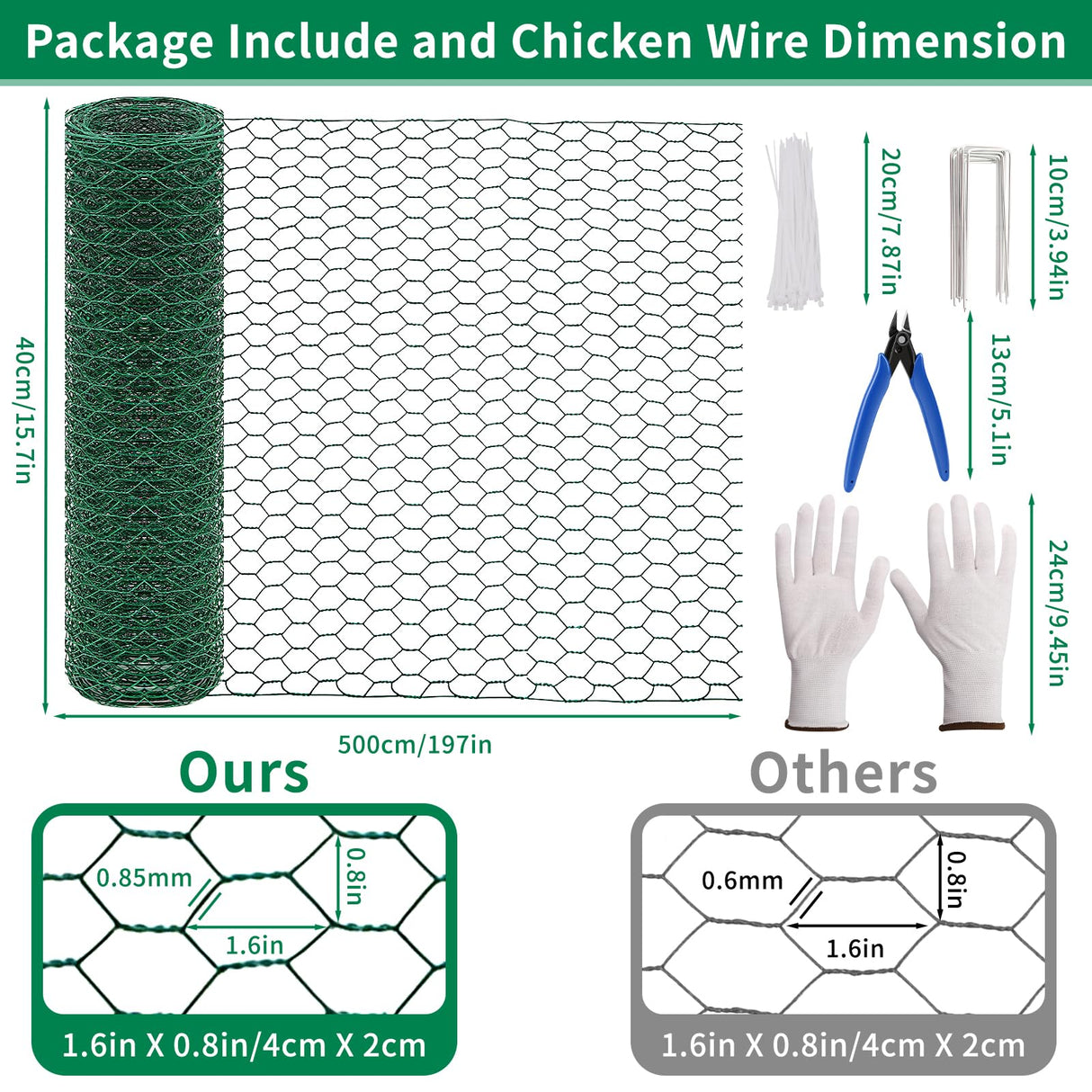 Jcmbreltik Chicken Wire Fencing, Plant Protectors from Animals DIY Kit with Accessories, 15.7x197 Inch Flexible Floral Chicken Wire for Garden & Floral Arrangements