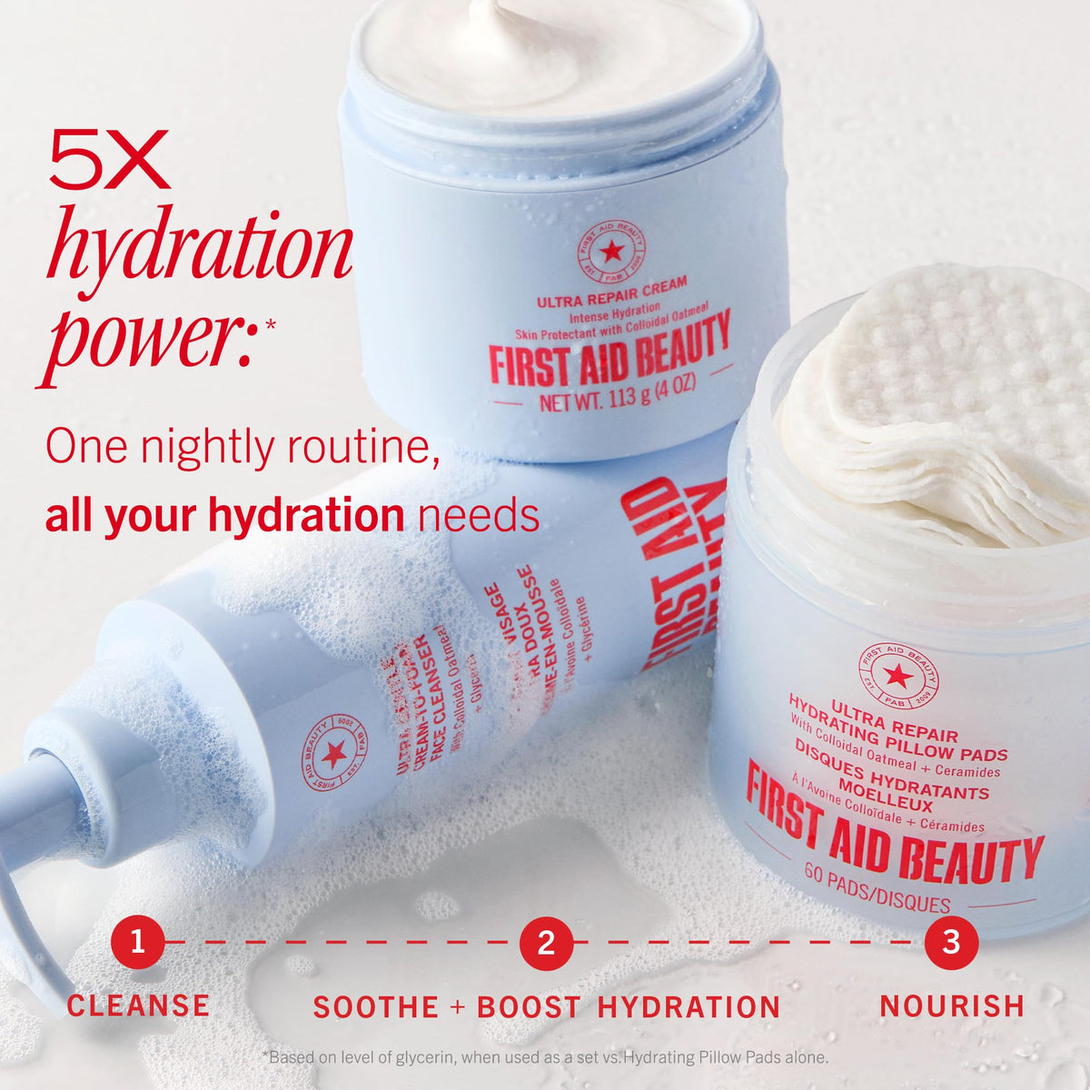 First Aid Beauty Ultra Repair Cream, Intense Hydration - Clinically Tested Face & Body Moisturizer with Colloidal Oatmeal - Supports Eczema & Dry Skin Barrier Repair - Fragrance Free - 7 oz Total