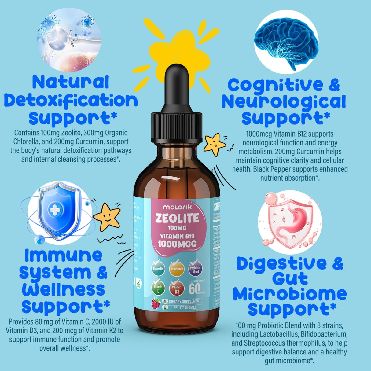 Zeolite Detox for Kids & Adults, Zeolite Liquid Drops with 300mg Chlorella, 200mg Curcumin, Multivitamin and Probiotic for Speech & Brain Health, Immune, Digestive, Energy, Berry Flavor, 60 Servings