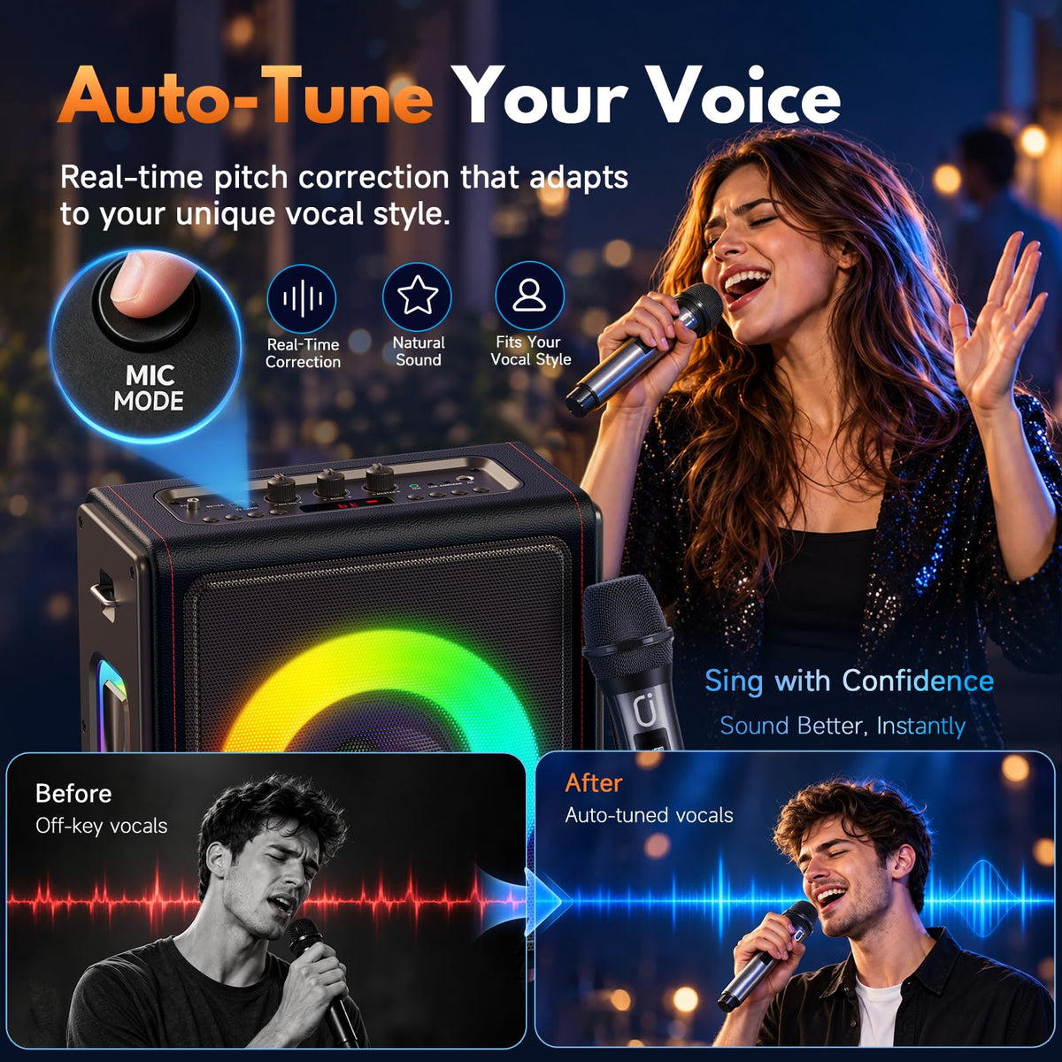 Karaoke Machine for Adults with 2 Wireless Microphones, 200W PA System