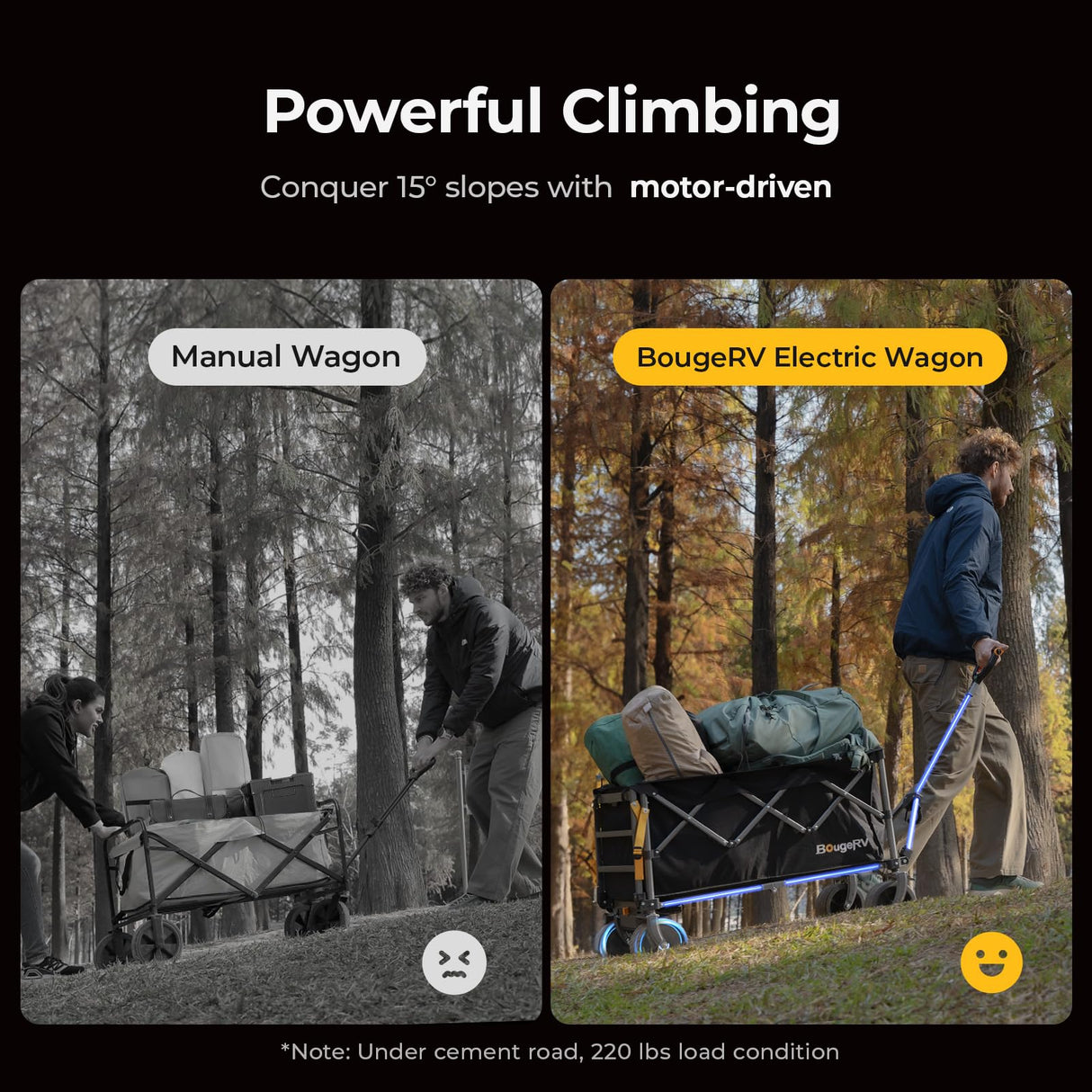 BougeRV Electric Utility Wagon with 133Wh Battery, Up to 440 lbs Load