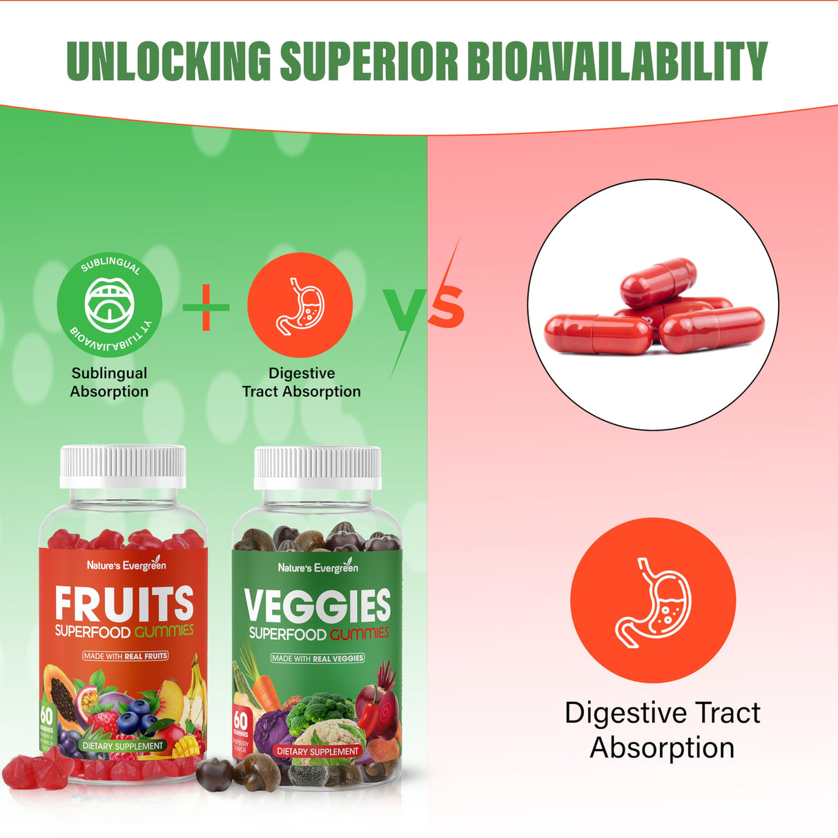 Fruits and Veggies Superfood Gummies Supplement - Fruits and Vegetables Gummy - Nature Vitamins Nutritional Balance, Vegan, Non-GMO, Gluten-Free - (Total 120 Gummies - Pack of 2) Made in USA