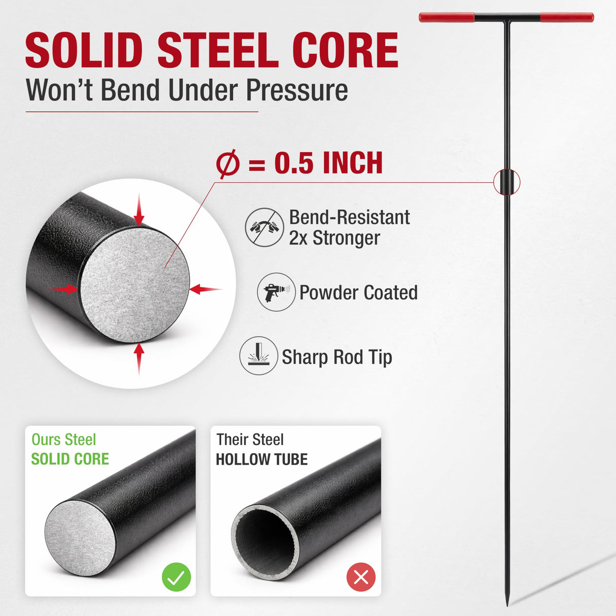 HOMESTEAD 48-Inch Soil Probe Rod with wide T handle, Comfortable Grip for Locating underground pipes and septic tanks