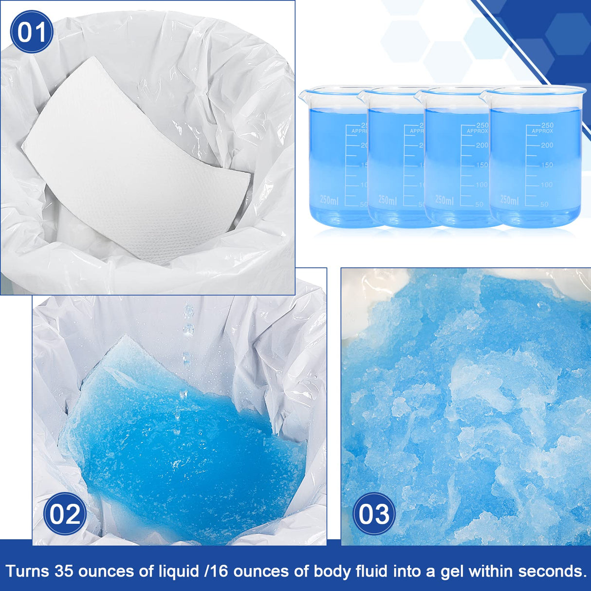 90 Pcs Commode Absorbent Pads for Bedside Toilet Chair Bucket, Commode Liners Pads, Disposable Bedside Commode Pads with Absorbent Gel, Portable Toilet Pads for Medical Care