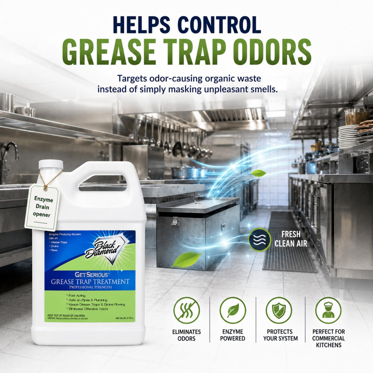 Black Diamond Stoneworks GET SERIOUS Grease Trap Treatment – Commercial Enzyme Grease Trap Cleaner & Drain Maintenance for FOG Reduction, Odor Control & Free-Flowing Drains