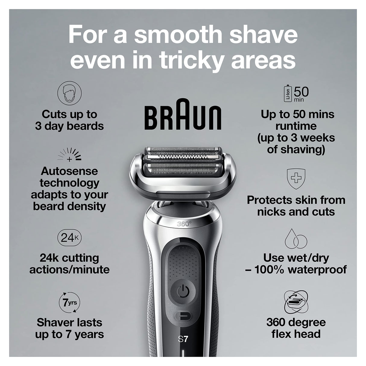 Braun Electric Razor for Men, Series 7 360 Flex Head Foil Shaver with Precision Beard Trimmer, Rechargeable, Wet & Dry and Travel Case, Black, 5 Piece Set