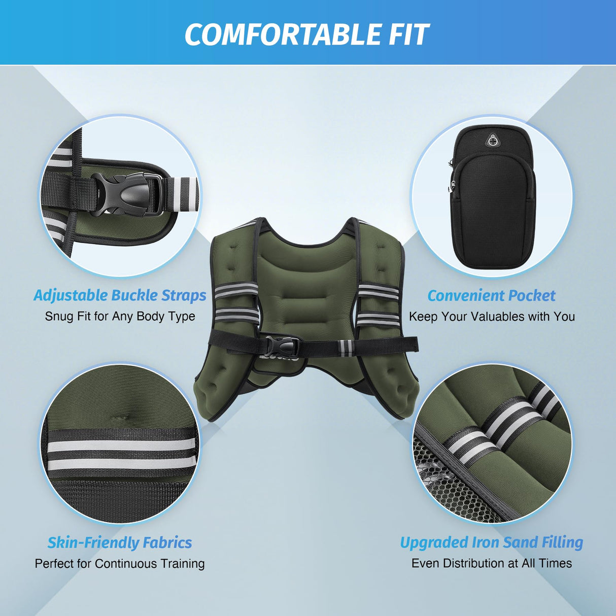 ZELUS Weighted Vest, 6lb/8lb/12lb/16lb/20lb/25lb/30lb Weight Vest with Reflective Stripe for Workout, Strength Training, Running, Fitness, Muscle Building, Weight Loss, Weightlifting, Green(8 lb)