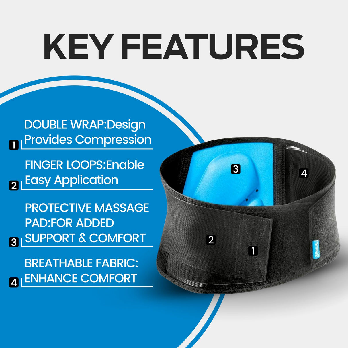 Ossur Formfit Back Support Brace for Chronic Low Back Muscular Pain and Strains | Breathable Fabric for Comfort, Adjustable Double Wrap Design Provides Compression | XXX-Large