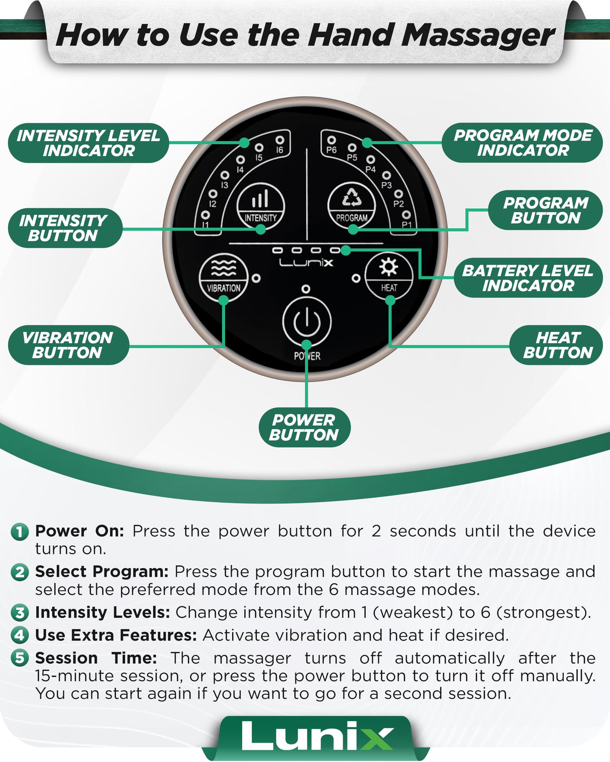 Lunix LX3 Hand Massager, FSA HSA Eligible, Shiatsu Hand Massage Machine with Heat and Compression, 6 Levels Pressure Point Therapy for Arthritis, Carpal Tunnel, and Finger Numbness, Pain Relief