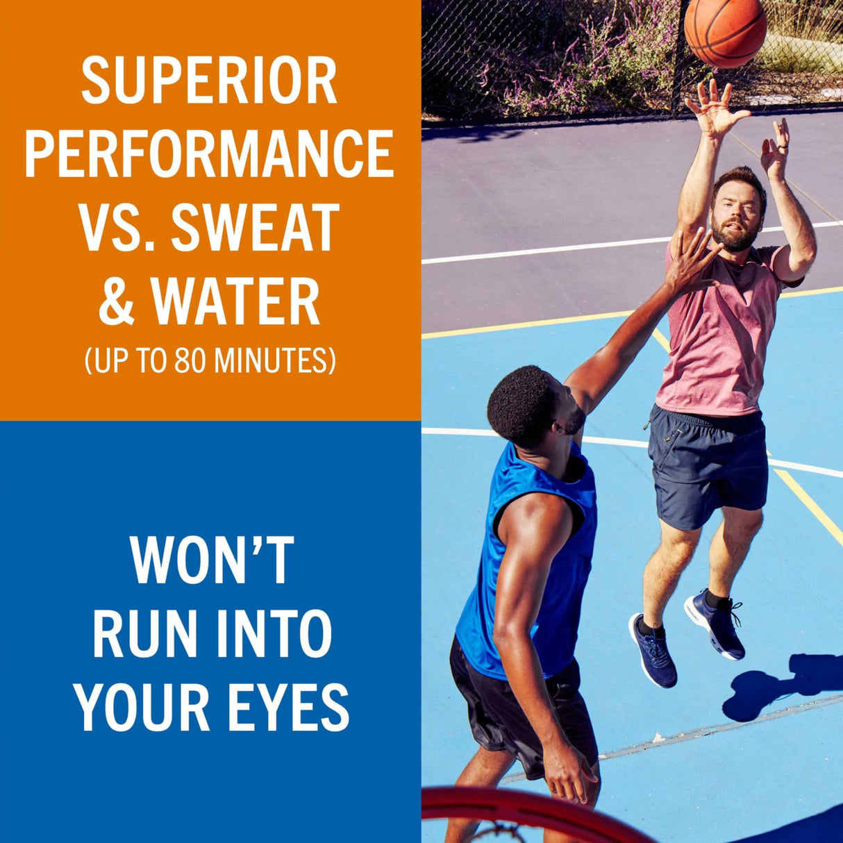 Banana Boat Sport Ultra SPF 50 Sunscreen Lotion, 128oz | Banana Boat Sunscreen SPF 50 Lotion, Oxybenzone-Free, 128oz (Pack of 1)