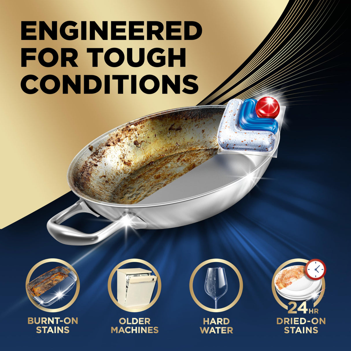 Finish Ultimate Infinity Shine Dishwasher Pods, No Pre-Rinse Dishwasher Detergent Soap Removes Burnt-On Stain, with Protector Shield & CycleSync Technology, Degreasing & Scrubbing Power, 62 Count