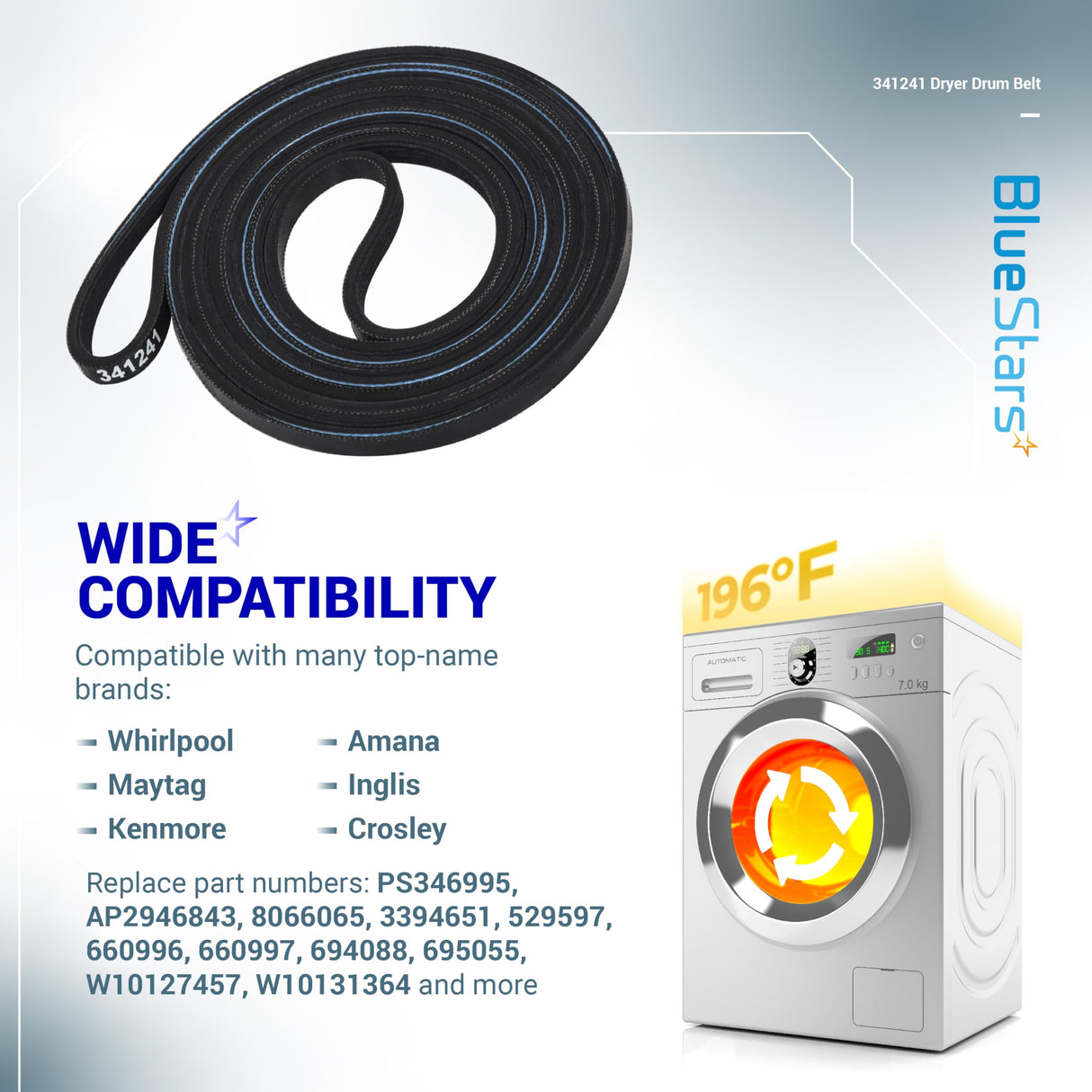 BlueStars 341241 Dryer Drum Belt - Compatible with Whirlpool Kenmore Dryers - Replaces 8066065 AP2946843 W10127457 PS346995 14210003 31531589 31001026 3394651 529597 - Pack of 2