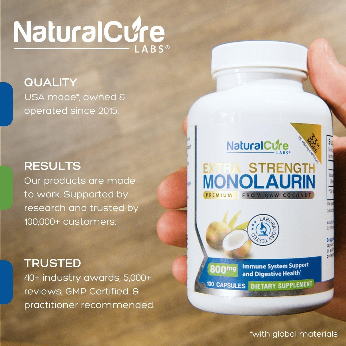 Natural Cure Labs Extra Strength Monolaurin 800mg, 100 Capsules, 33% More