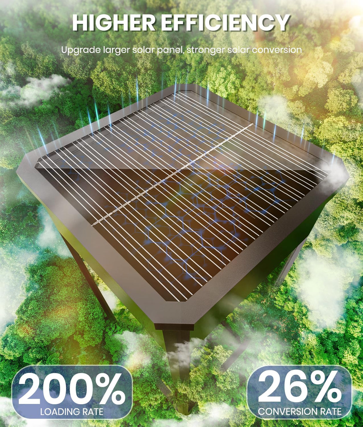 NEWMESSI Bright Solar Pathway Lights Outdoor, 6 Pack IP65 Waterproof Solar Garden Lights for Outside Lighting, Yard Path Lawn Walkway Driveway Landscape (Warm White)