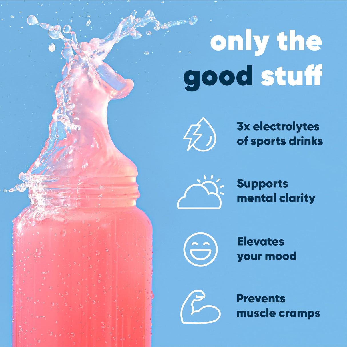 IQMIX Hydration Electrolyte Powder – 4-in-1 Formula for Hydration, Mental Clarity, Mood and Recovery – Sugar-Free Drink Mix, Keto, Magnesium L-Threonate, Lion’s Mane – 40 Count Blueberry Pomegranate