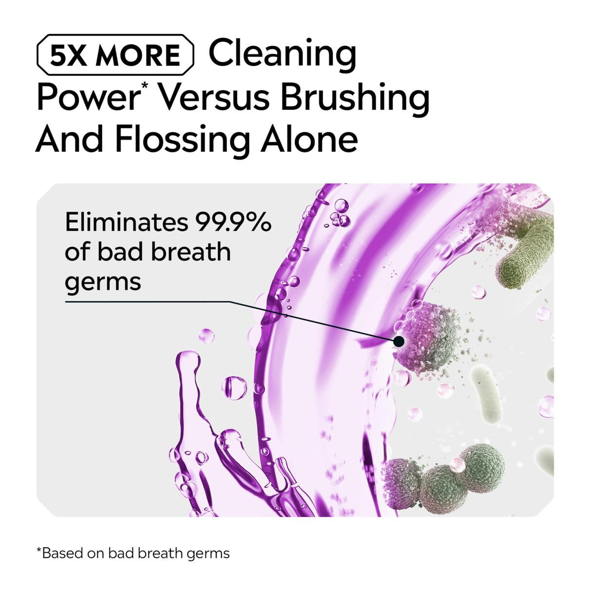 Listerine Total Care Anticavity Fluoride Mouthwash, 6 Benefits in 1 Oral Rinse Helps Kill 99% of Bad Breath Germs, Prevents Cavities, Strengthens Teeth, Fresh Mint, Twin Pack, 2 x 1 L