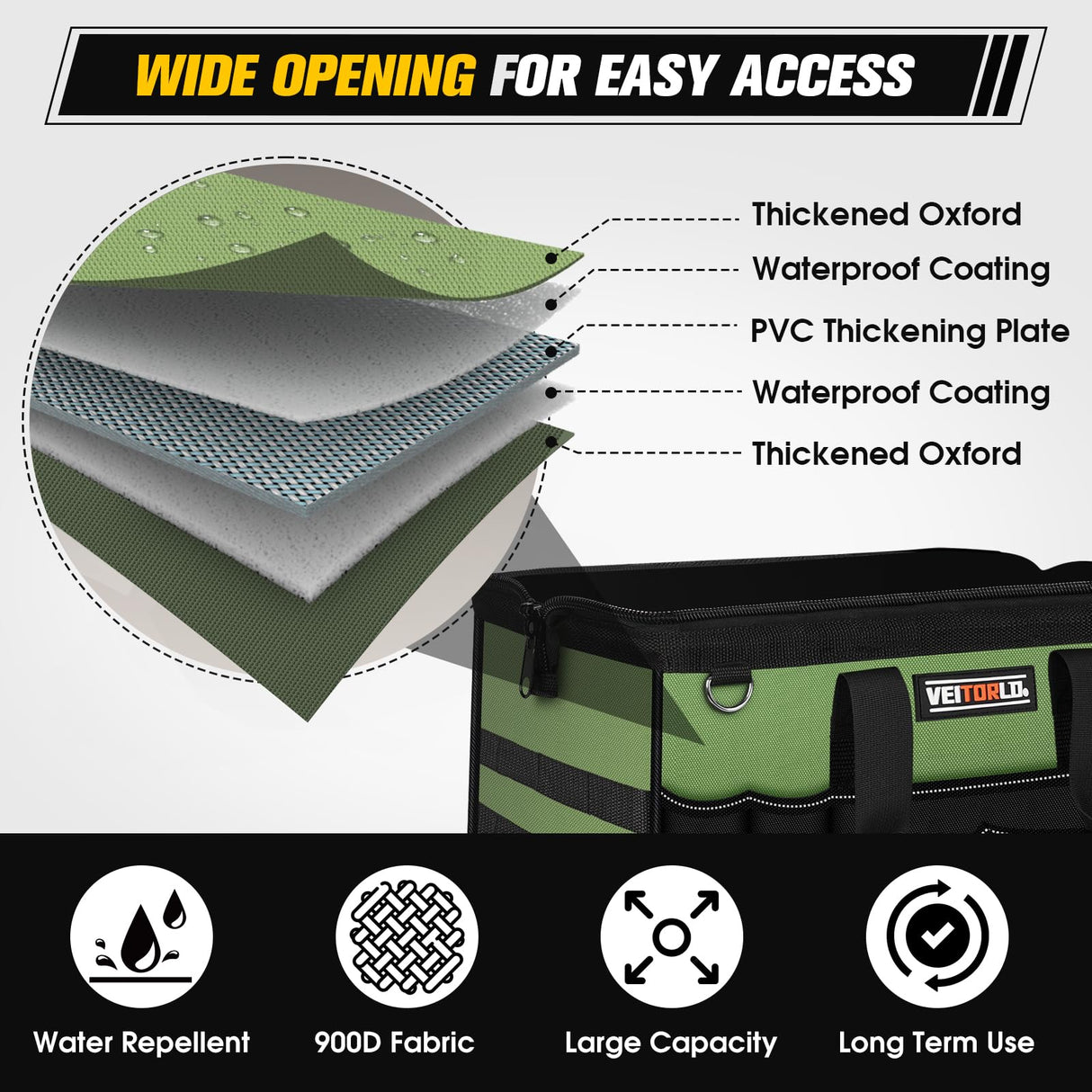 Heavy Duty Tool Bag 16-Inch - 19 Pockets Tool Organizer, Portable Electrician Toolbox W/Soft Handle, Christmas Birthday Gift Ideas for Men Dad Husband Him Mechanic Plumber, Wide Mouth Tool Storage Box