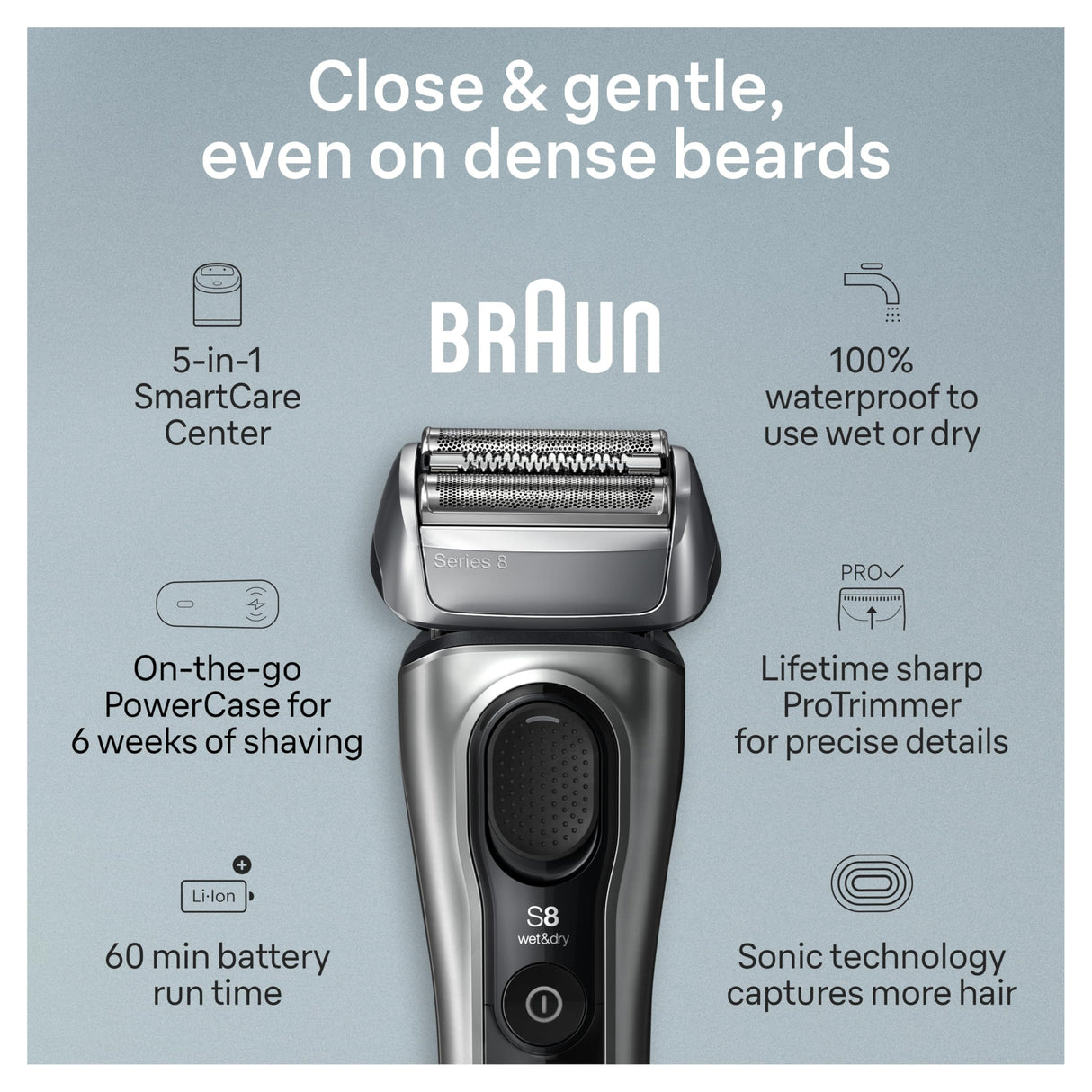 Braun Series 8 Electric Shaver, Shaving Kit with 4+1 Shaving Elements, Precision Long Hair Trimmer, SmartCare Center, PowerCase