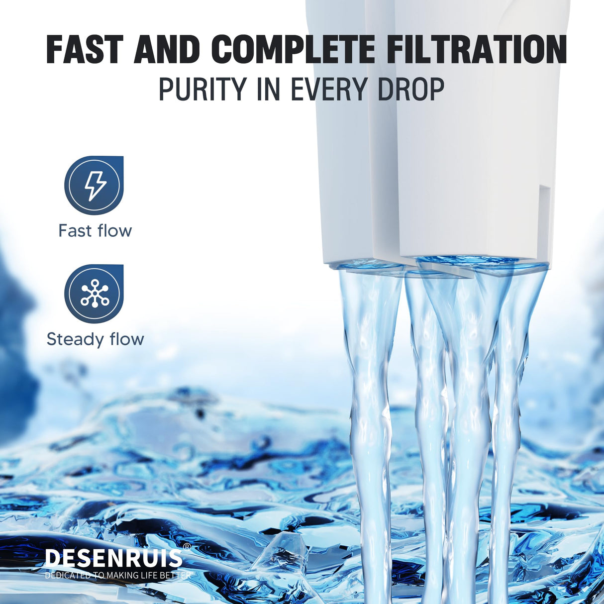 Water Filter Replacement Compatible with Brita Water Pitchers and Dispensers, by DESENRUIS for Classic 35557, OB03, Mavea 107007, Reduce Chlorine and Bad Taste, BPA free, Pack of 3