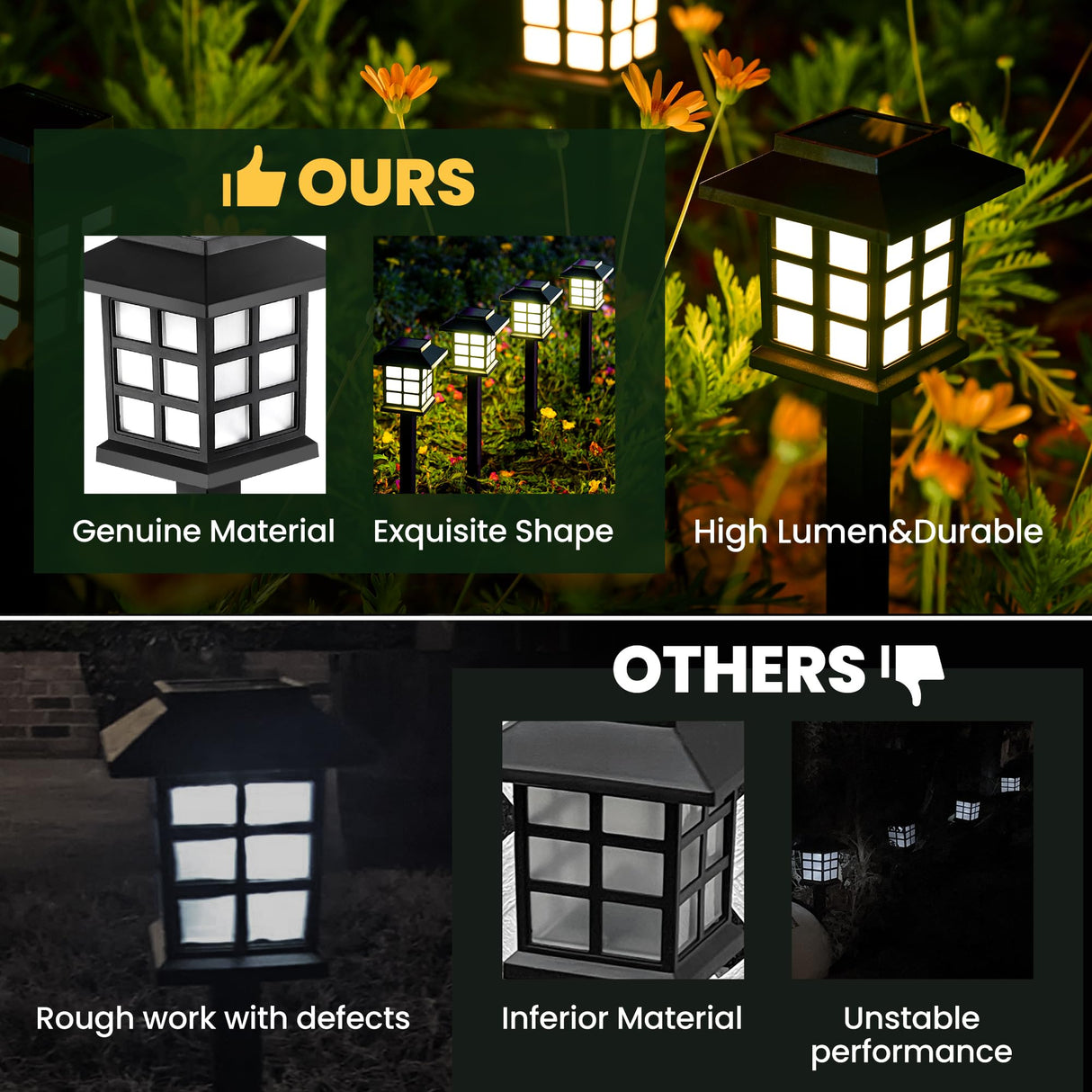 GIGALUMI Solar Outdoor Lights,16 Pack LED Solar Lights Outdoor Waterproof, Solar Walkway Lights Maintain 10 Hours of Lighting for Your Garden, Landscape, Path, Yard, Patio, Driveway
