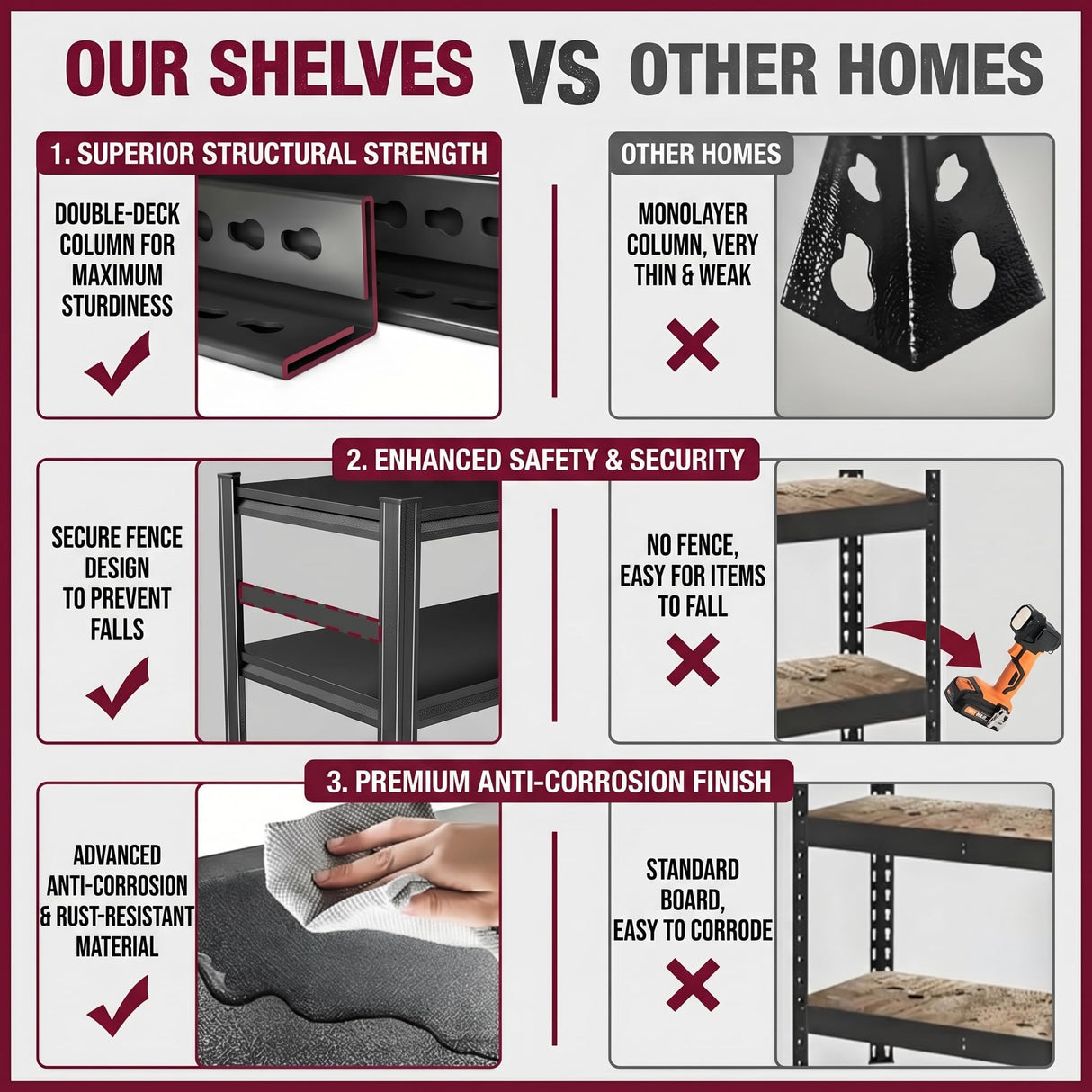 BEESTMUEBLE Garage Shelving, 3000 LBS Heavy Duty Metal Storage Shelves with Anti-Fall Rails, 5-Tier Adjustable Storage Rack for Garage, Warehouse, Basement, 35.4" W x 15.7" D x 72" H