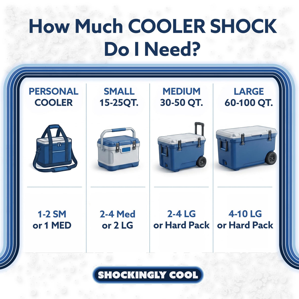 Cooler Shock Reusable Ice Packs for Cooler - Long-Lasting Freezer Packs with Built-in Handle - Large Cooler Size, Pack of 3