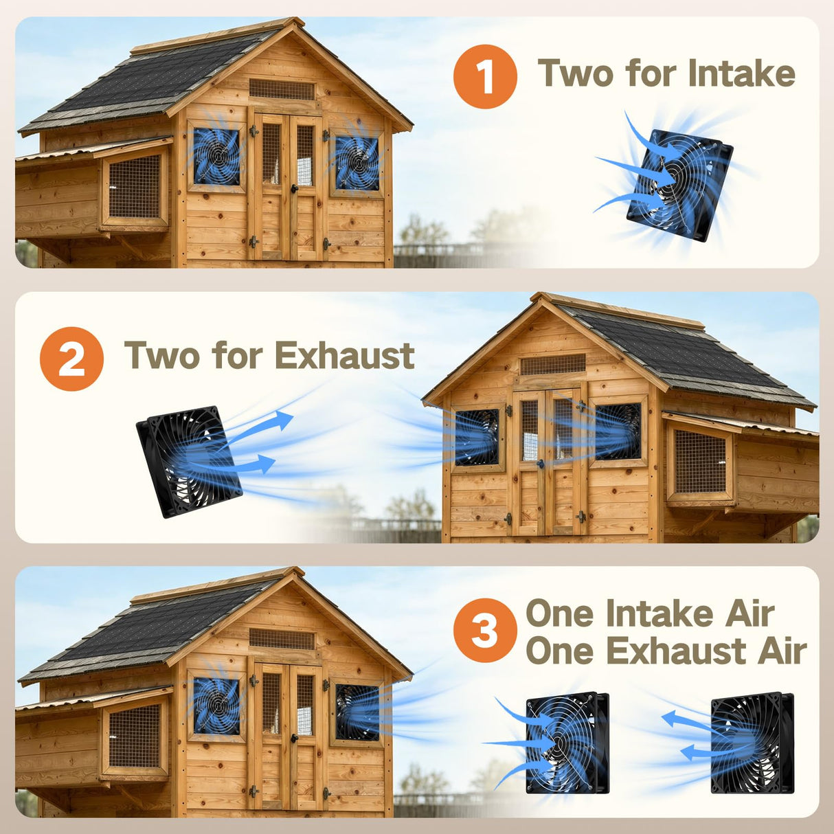WECOOL Solar Exhaust Fan, 15W Dual Exhaust & Intake Ventilation Fan, Quiet Waterproof with Safe Grille for Chicken Coop, Greenhouse, Shed, Dog House, No Assembly Required