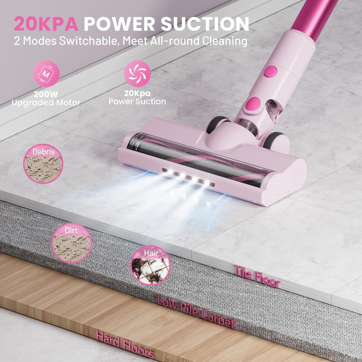 viyawise Cordless Vacuum Cleaner - Pink Vacuum for Home with 80000 RPM High, 8-in-1 Lightweight Stick Vacuum, Rechargeable Battery, Up to 40 Mins Runtime, for Carpet and Hard Floor Pet Hair (Pink)