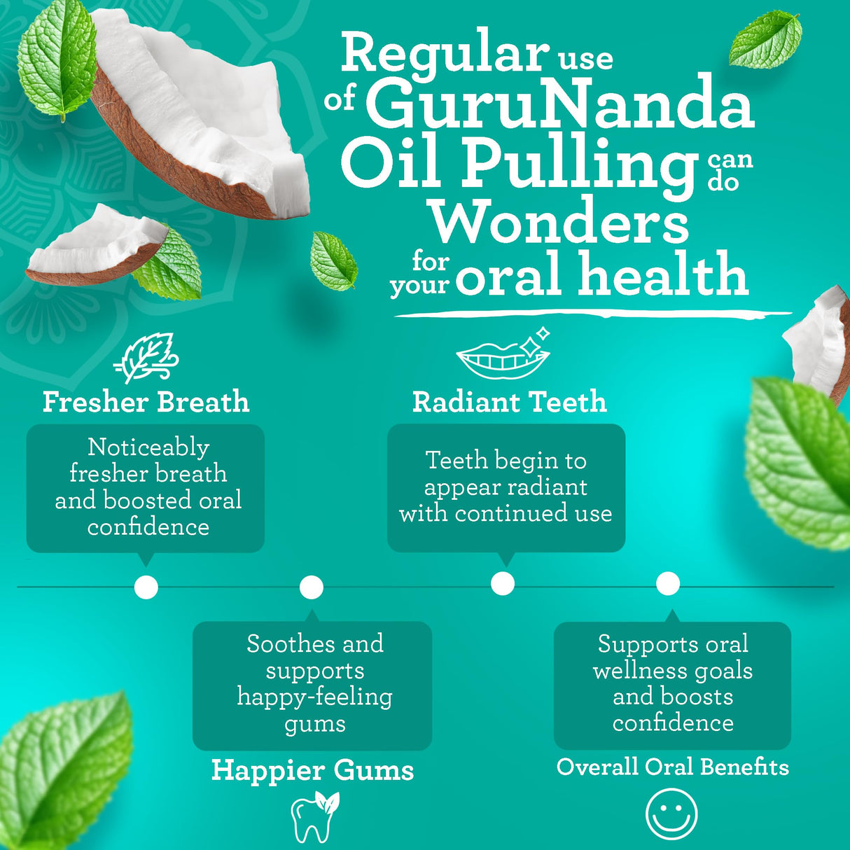 GuruNanda CocoMint Oil Pulling Mouthwash for Complete Oral Hygiene, 7 Essential Oils & Vitamins for Happy Teeth & Gums & Fresh Breath, Alcohol-Free, 6X8 oz