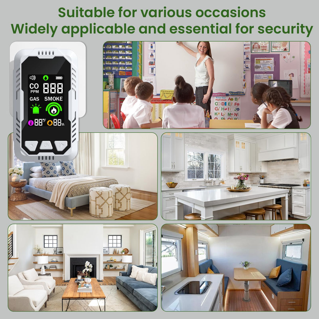 5-in-1 Carbon Monoxide Detector Combo with LCD Display, Detects CO, Natural Gas, Smoke, Temperature, Humidity for Home Hotel, Camping RV, Apartment Safety, Plug-in Monoxide Alarm HD Screen 1 Pack