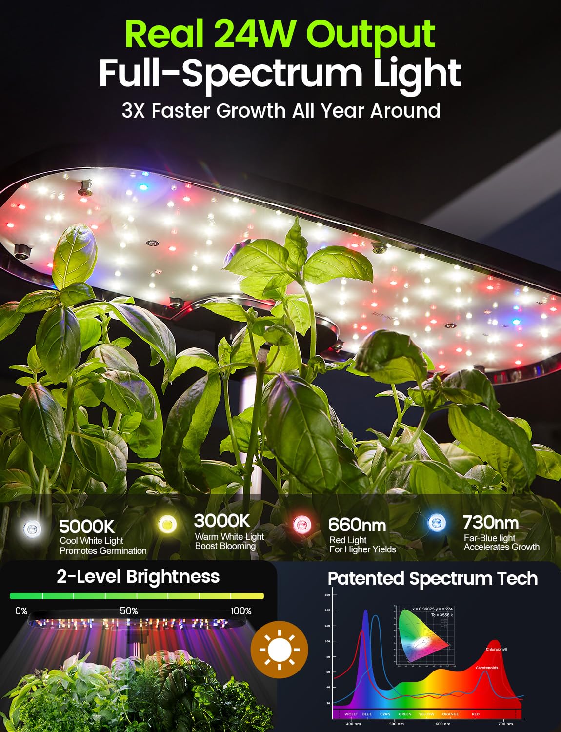 LETPOT Hydroponics Growing System, 12 Pods Indoor Herb Garden Kit with 24W LED Grow Light, 5.5L Water Tank & 16" Adjustable Height, Smart Indoor Gardening System for Kitchen, Home & Gift